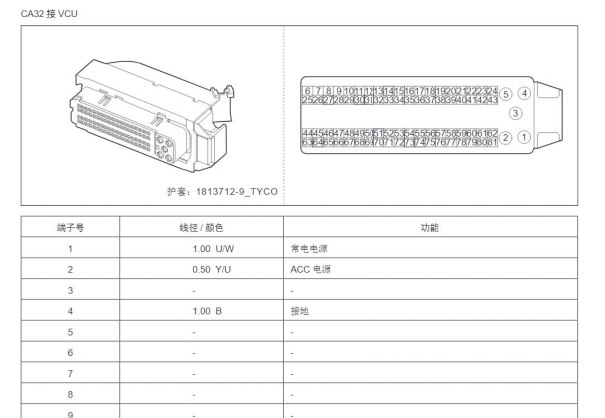 2023年华晨鑫源T1LEV 整车控制器针脚资料