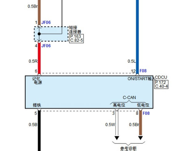 2025年现代途胜底盘电路图