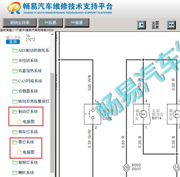 2020年福田拓陆者刹车灯和雾灯电路图