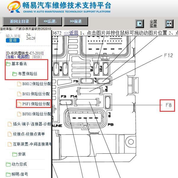 2010年雪铁龙C5 PSF1保险丝位置