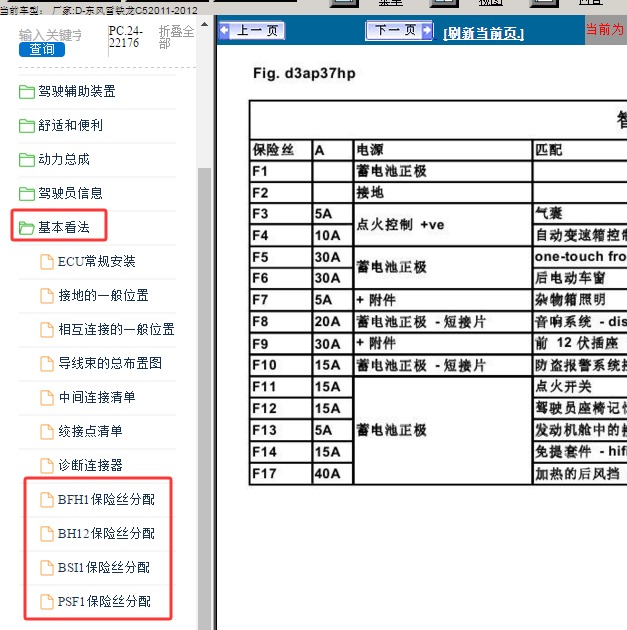 2012年雪铁龙C5 保险丝位置和说明