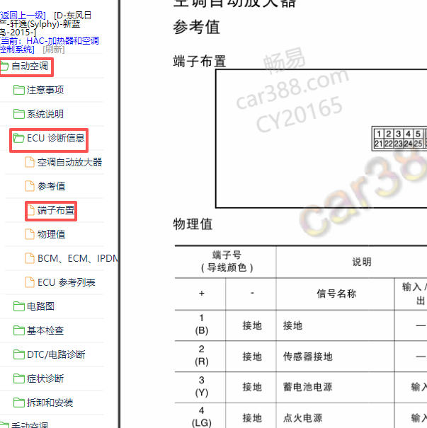 2015年日产轩逸空调针脚定义