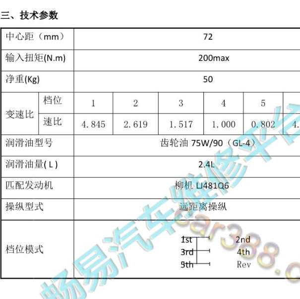 2023年长安跨越王X7 5MT变速箱油资料