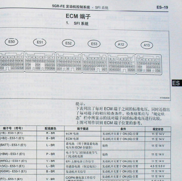 2006年丰田皇冠5GR发动机电路图和针脚资料