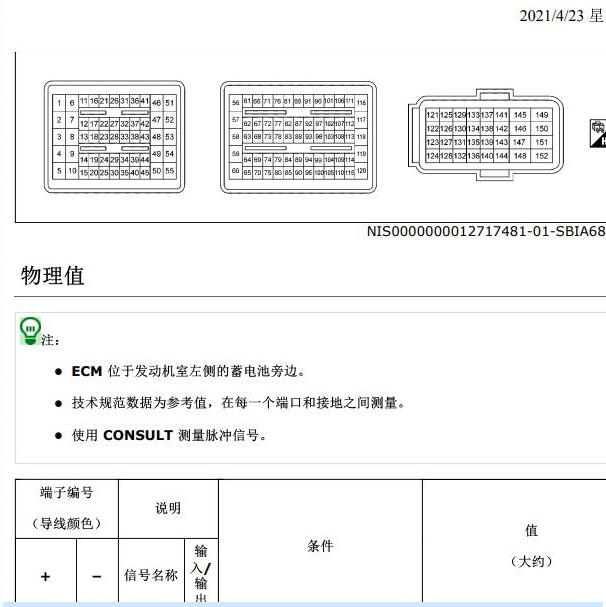 2018年日产逍客发动机针脚定义