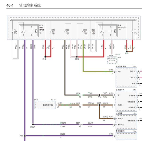2022年江铃福顺安全气囊电路图