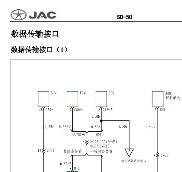 2015年江淮瑞风穿梭OBD电路图