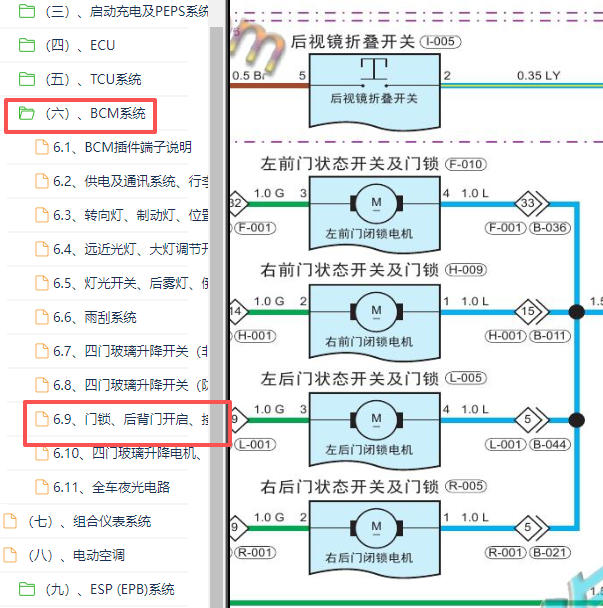 2019年奇瑞艾瑞泽GX中控门锁电路图