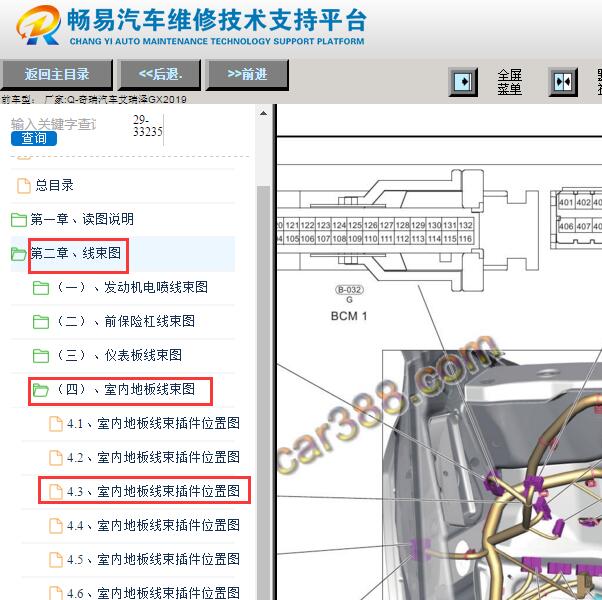2019年奇瑞艾瑞泽GX车身模块位置