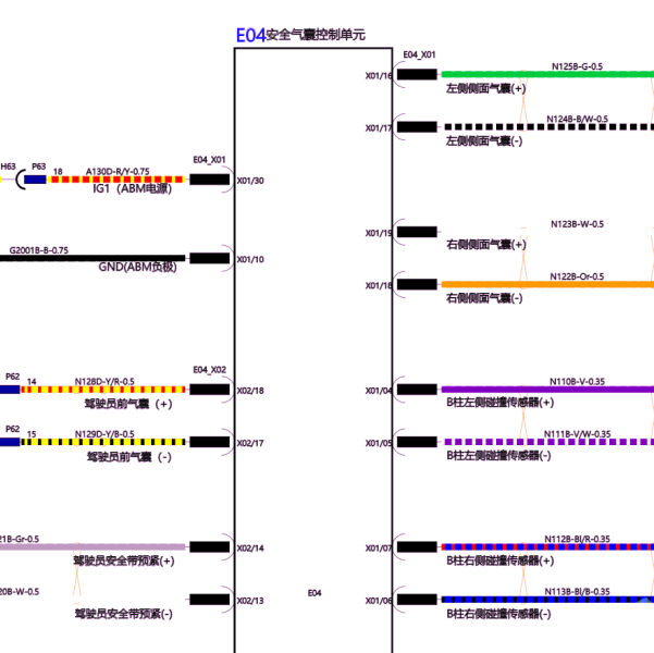 2023年坦克400Hi4 气囊电路图