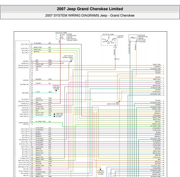 2007年吉普大切诺基发动机电路图