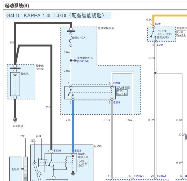 2021年现代ix35起动机控制电路图