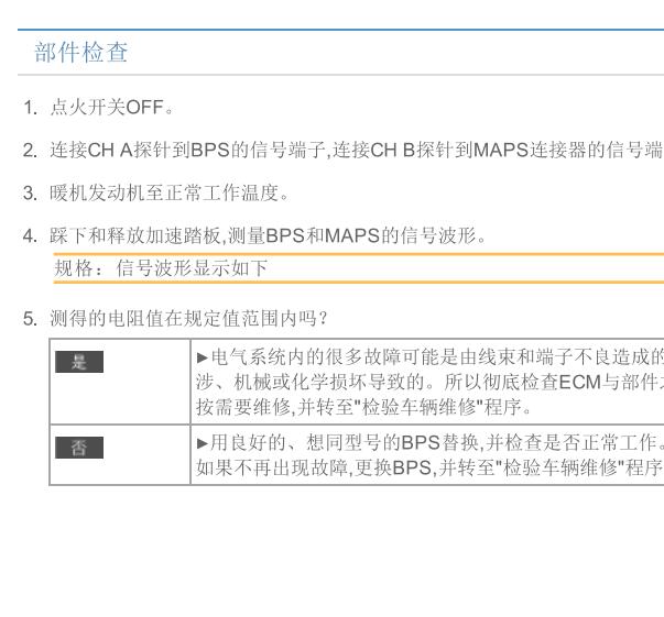 2015年现代途胜P0299故障码资料