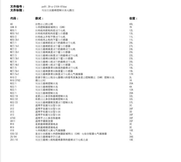 2014年奔驰E260L主驾驶座椅电路图