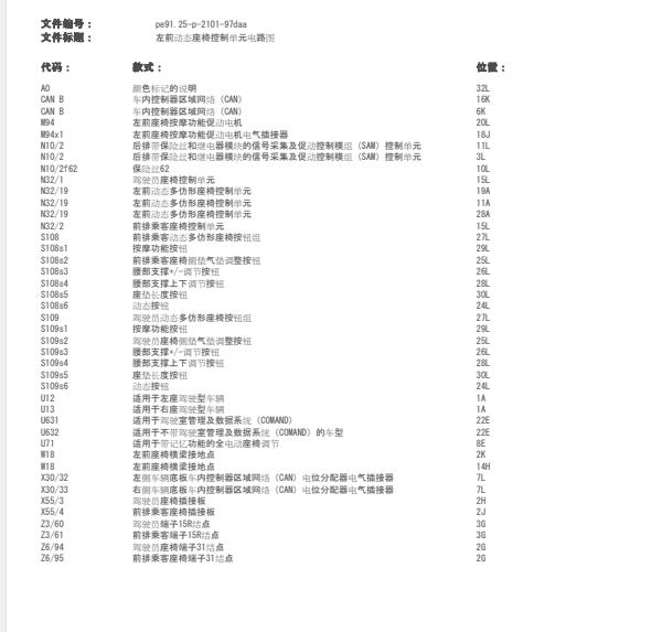 2014年奔驰E 260主驾驶座椅电路图