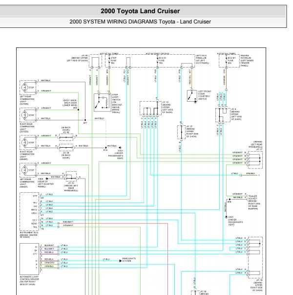 2000年丰田酷路泽转向灯电路图