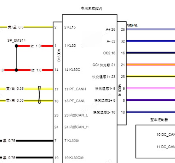 2023年岚图梦想家三电系统电路图