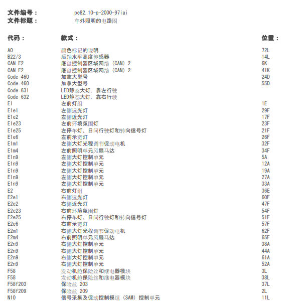 2017年奔驰GLA200大灯电路图