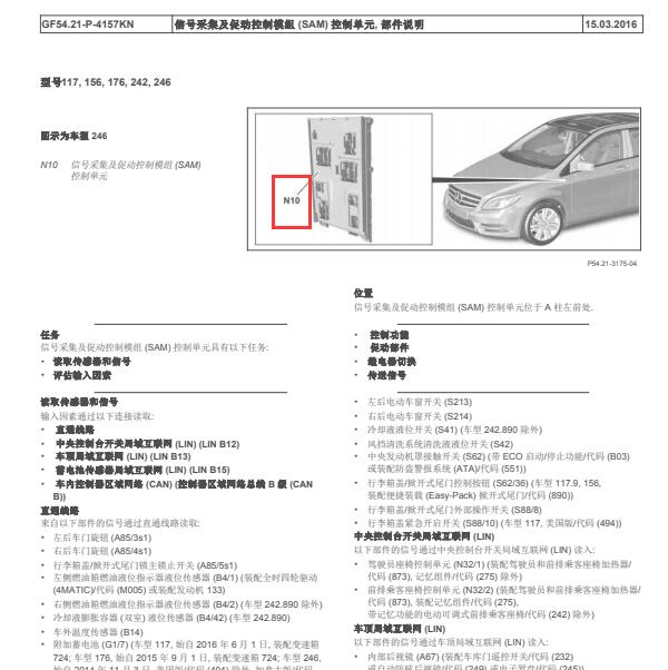 2015年奔驰GLA260 N10模块位置