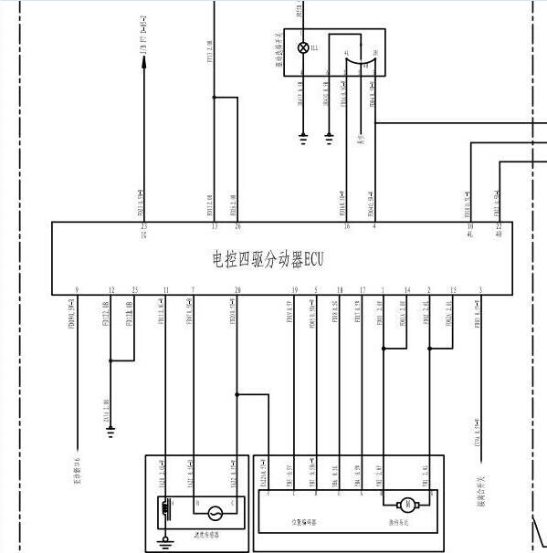 2010年长丰猎豹黑金刚四驱电路图