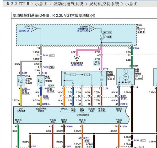 2013年起亚索兰托发动机供电电路图