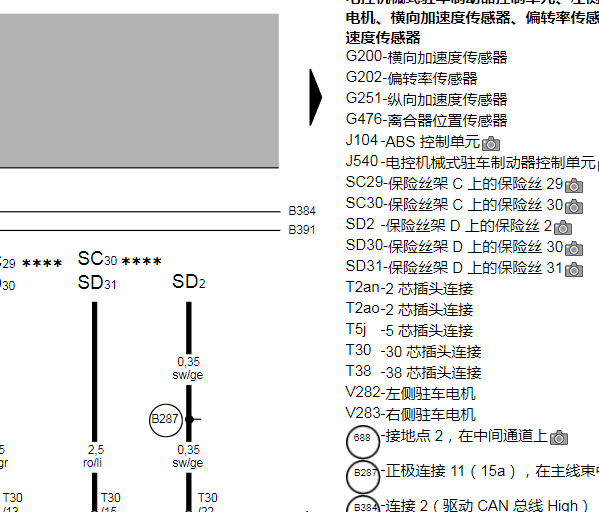 2011年大众迈腾电子驻车模块针脚图和电路图资料