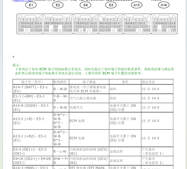 2008年Lexus（雷克萨斯)-LS600hl 2UR发动机针脚资料