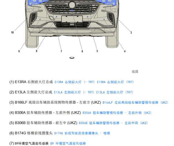2025年别克昂科威PLUS 前杠部件位置和电路图