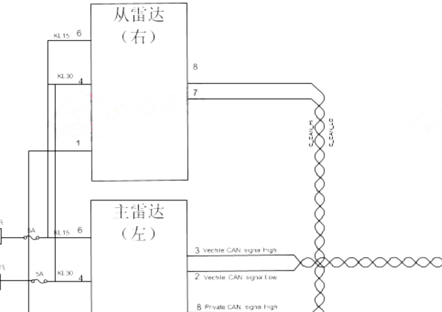 2021年依维柯欧胜倒车雷达模块安装位置和电路图