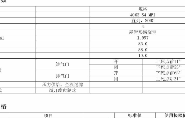 长城汽车4G63S4M发动机维修手册