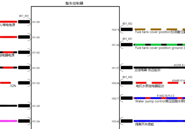 2023年长城哈弗枭龙MAX整车控制器电路图资料