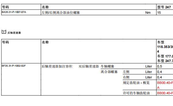 2021年奔驰GLA45 后桥油资料