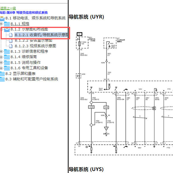 2013年别克君越导航系统电路图