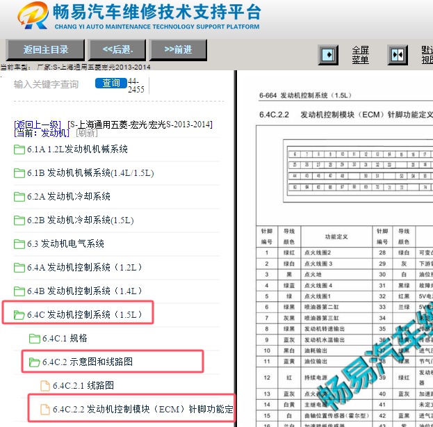 2013-2014年五菱宏光发动机电脑针脚资料