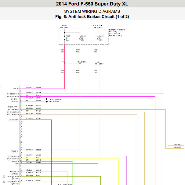 2014年福特F550 ABS电路图