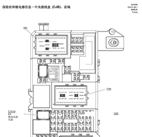 2012年福特福克斯保险与继电器位置