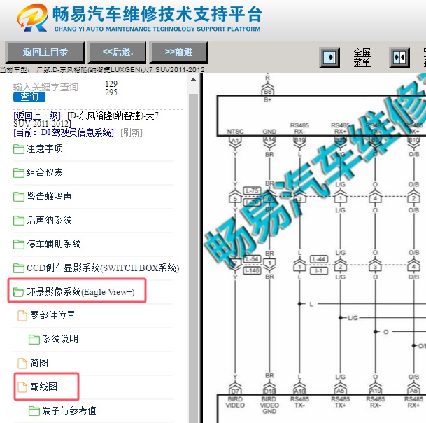 2011-2012年东风裕隆纳智捷大7 SUV全景影像电路图资料
