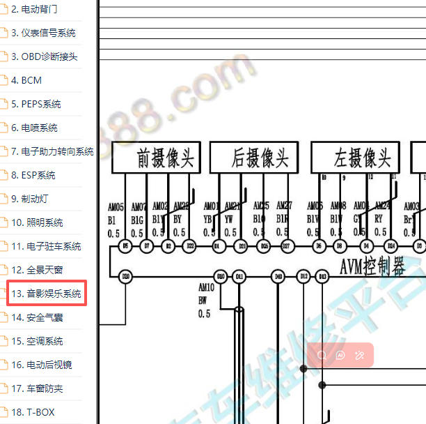 2017-2019年东风风光580全景摄像头电路图