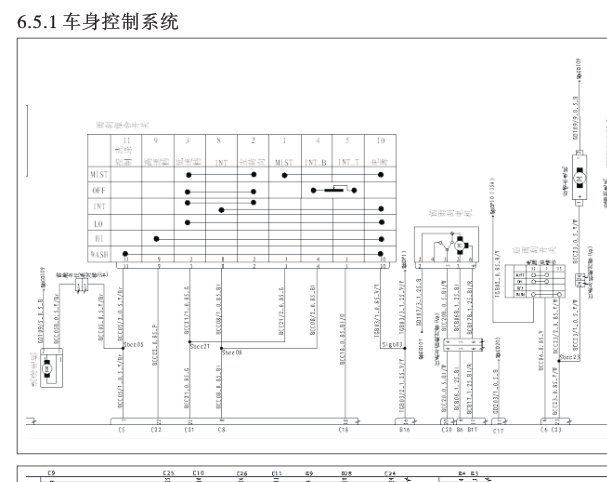 2014年长安致尚车身电路图