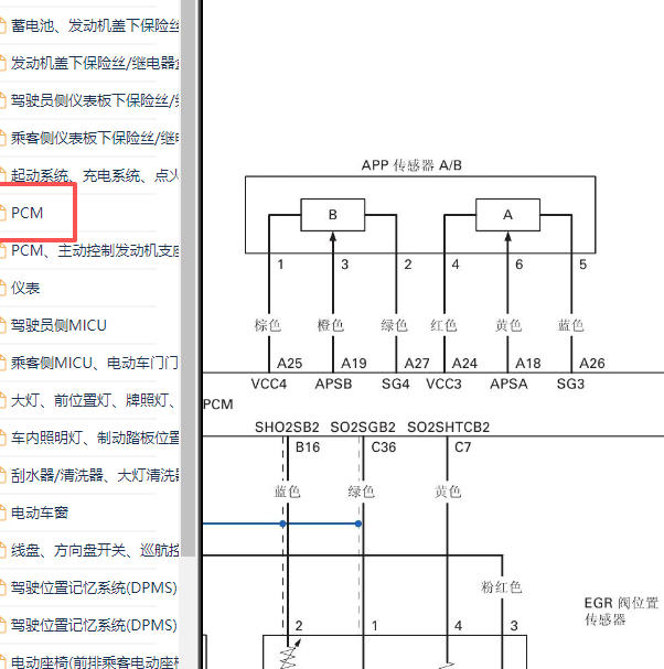 2011年本田-歌诗图发动机油门踏板电路图.
