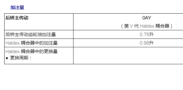 2017年斯柯达柯迪亚克分动箱油资料