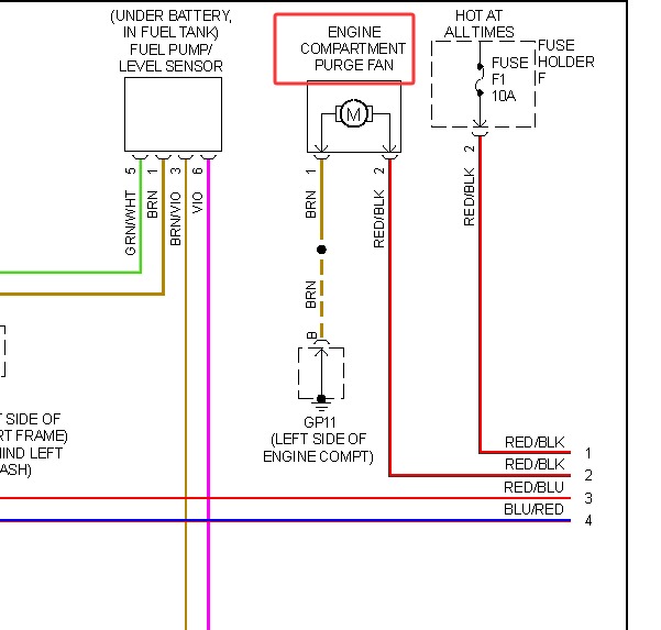 2009年保时捷卡曼S engine compartment purge fan电路图