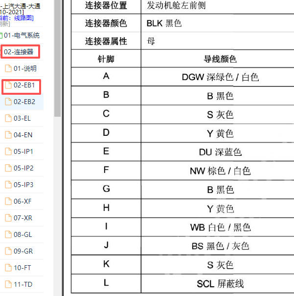 2021年大通G10前大灯12线针脚定义
