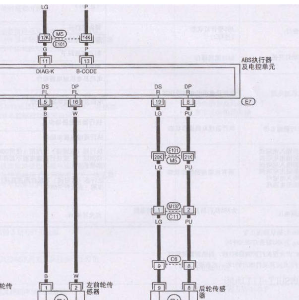 2010年日产NP300 ABS电路图.