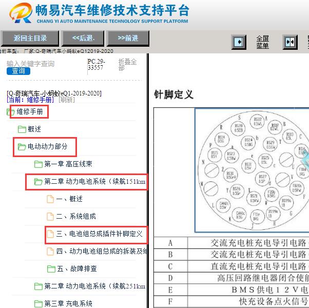 2019-2020年奇瑞小蚂蚁eQ1电池针脚定义