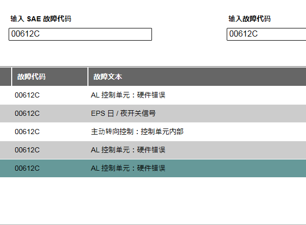 2011年宝马X5 00612C 故障码说明