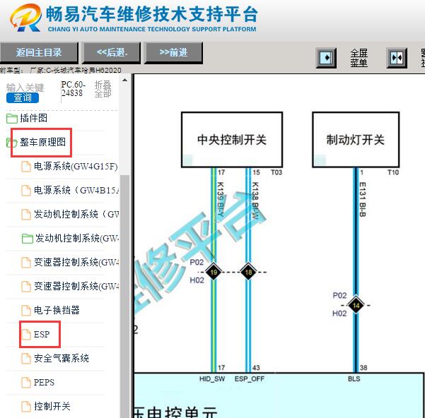 2020年长城哈弗H6刹车开关电路图
