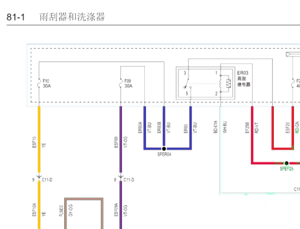 2023年江铃福特全顺雨刮电路图资料