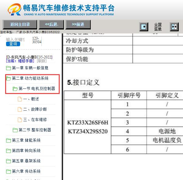 2022年东风小康瑞驰EC35电机控制器针脚定义