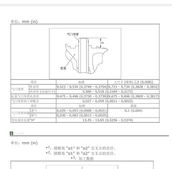 2010年日产奇骏发动机气门间隙